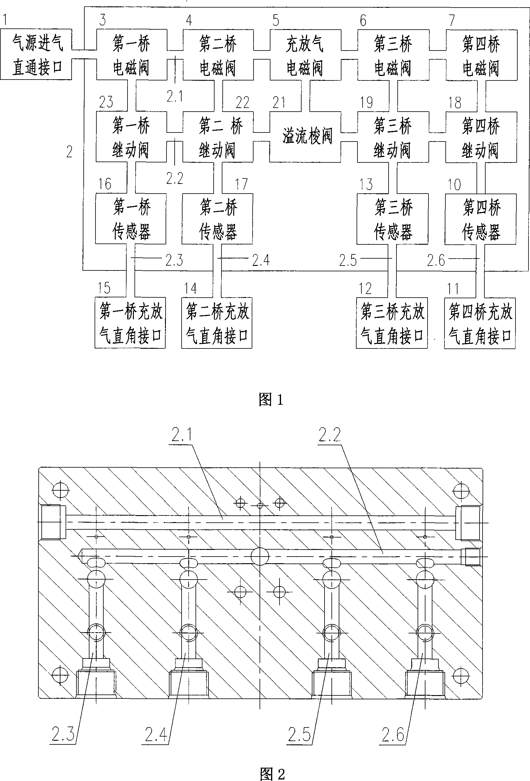 Central inflating and deflating control valve assembly for modeled cross-country vehicle tire
