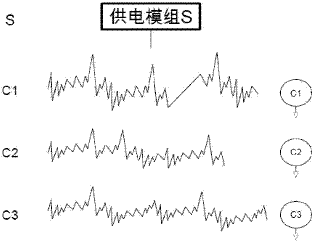 Method for analyzing state of power supply network of integrated circuit in real time