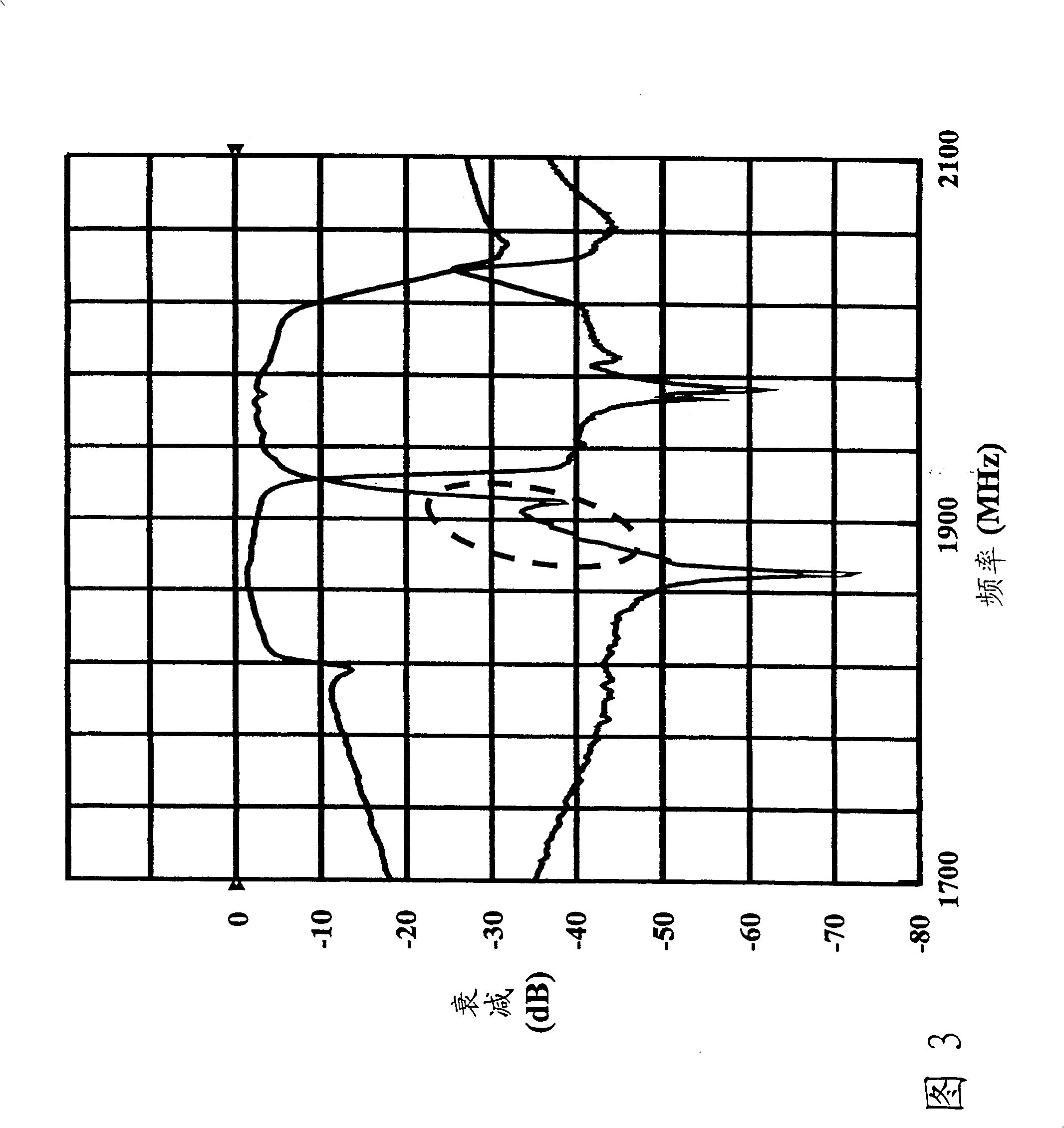 Duplexer and electronic apparatus using the same