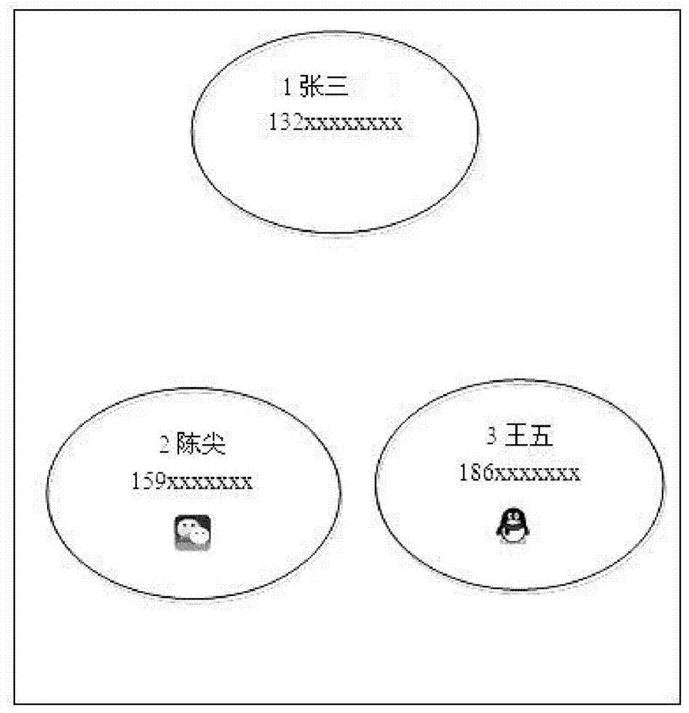 Method and device for unlocking mobile phone in voice recognition mode on basis of social applications