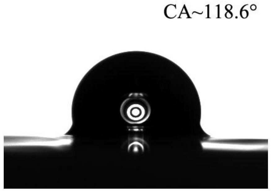 Anti-adhesion surface for rubber die as well as preparation method and application for anti-adhesion surface