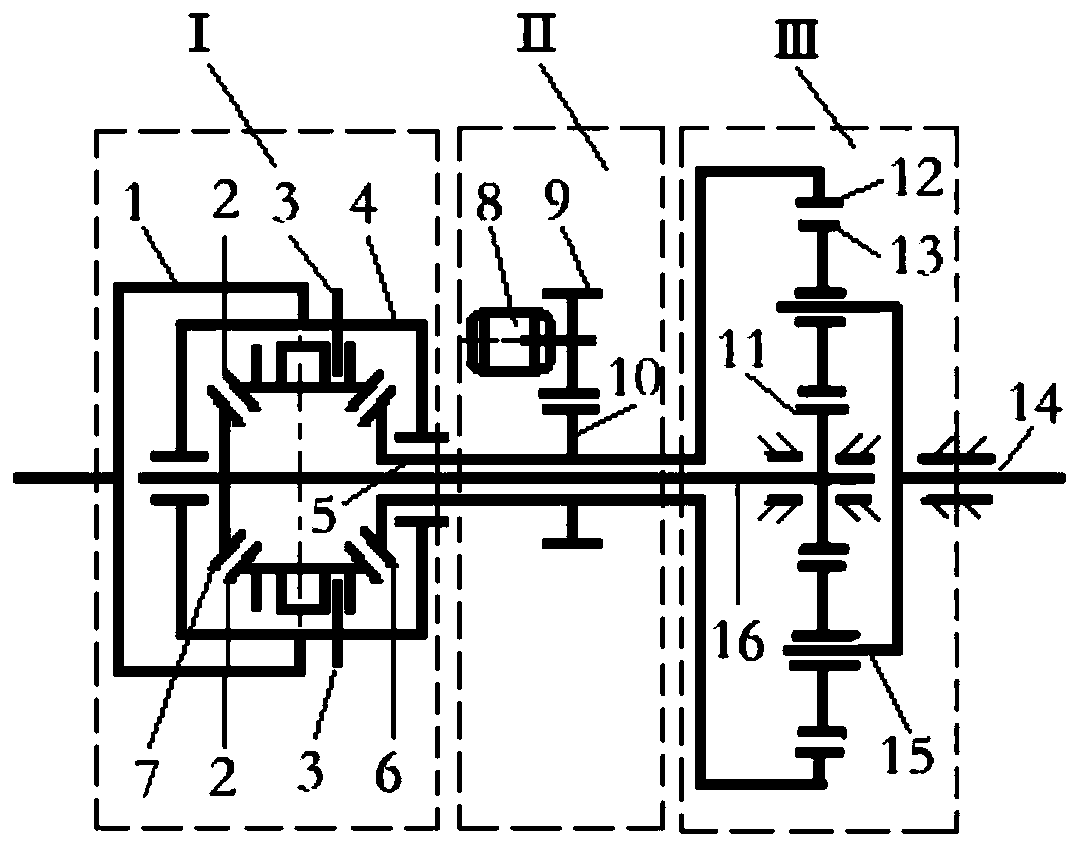 All gear stepless automatic transmission and speed ratio active control system