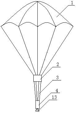 Air-drop protective system