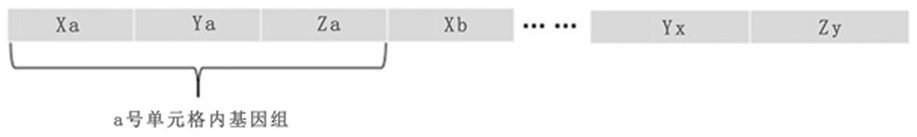 Furniture personalized customization system and method based on interactive genetic algorithm