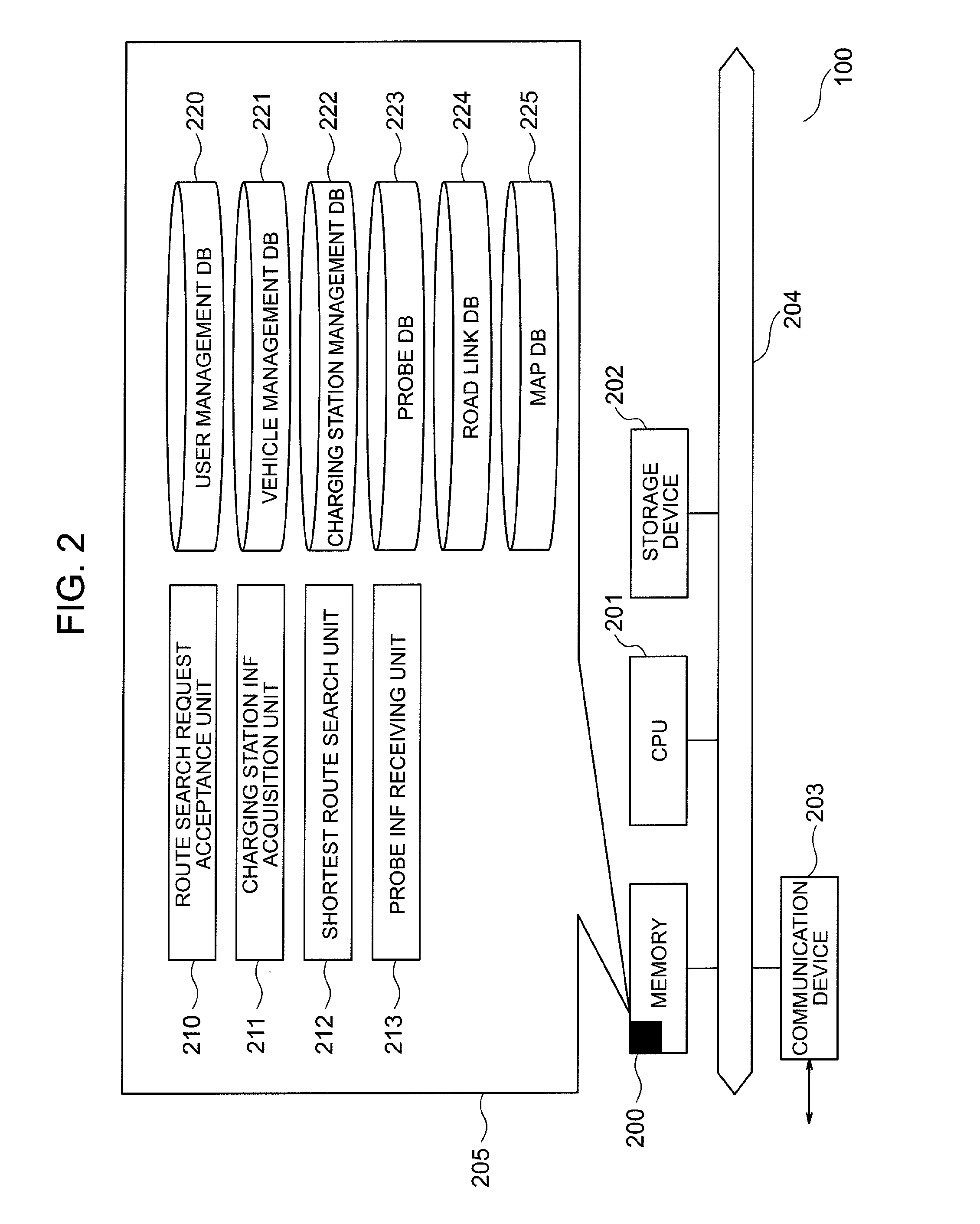 Navigation system for electric vehicle