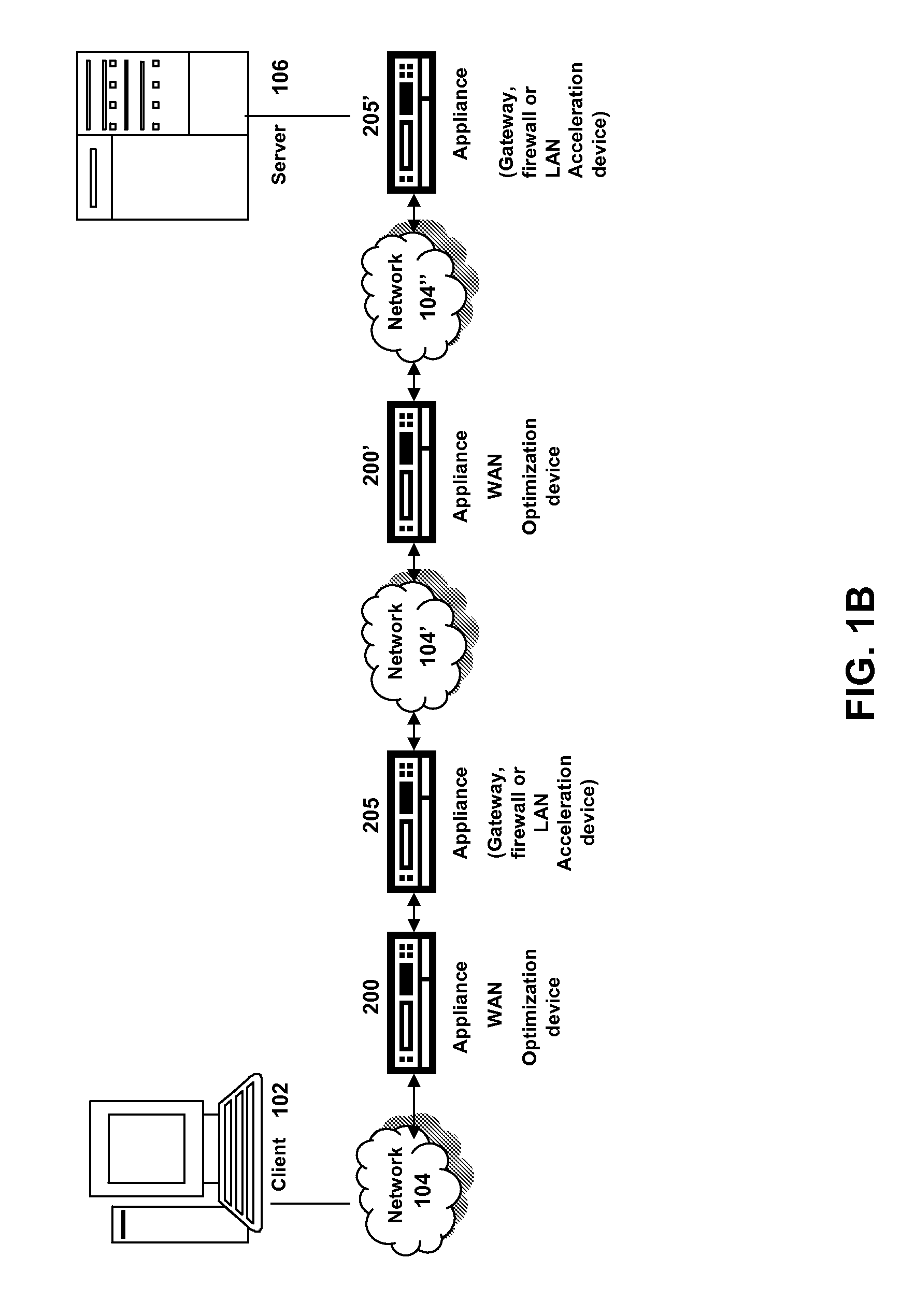 Systems and methods for providing quality of service via a flow controlled tunnel