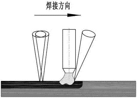 Multifocal laser reinforced arc hybrid welding method