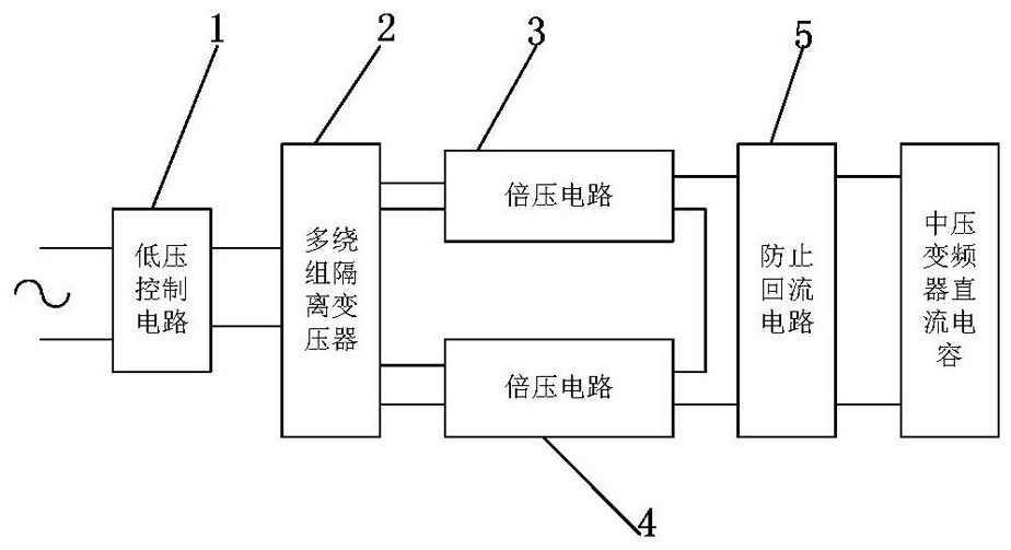 A medium and high voltage inverter DC capacitor pre-charging device