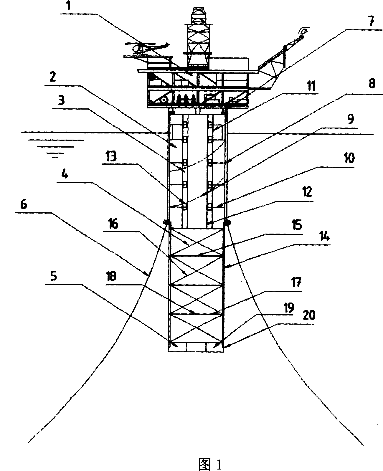 Multiple column truss type spar platform with central well