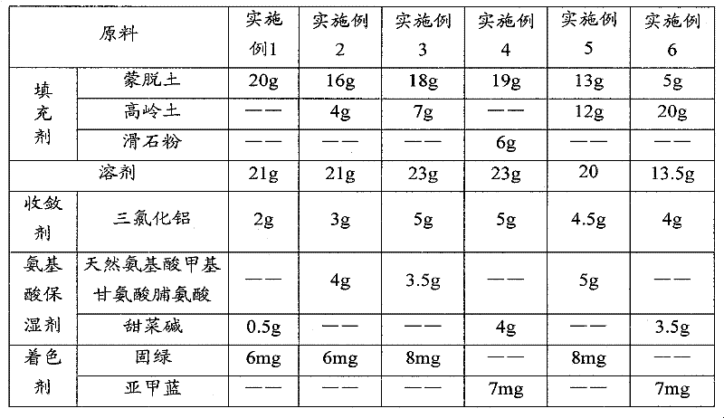 Gum expelling composite and gum expelling injector