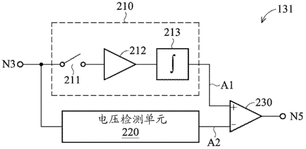 Maximum power point tracking controller, point tracking system and point tracking method