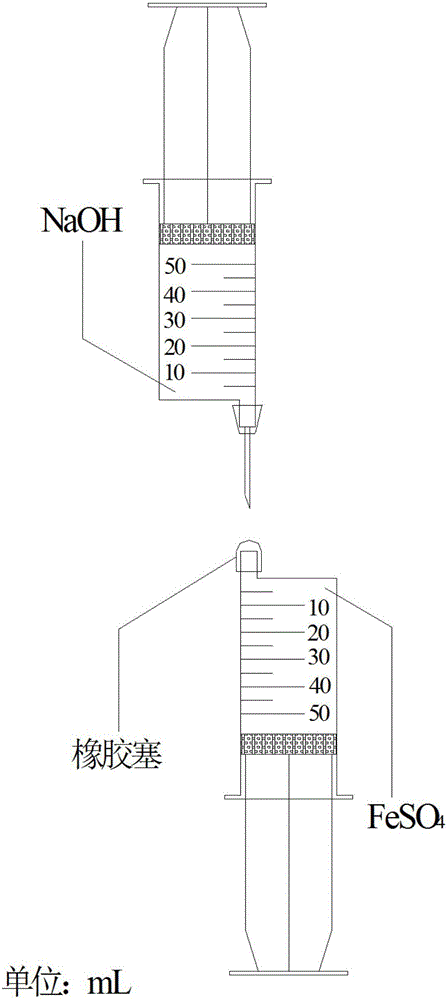 Preparation method of stable ferrous hydroxide