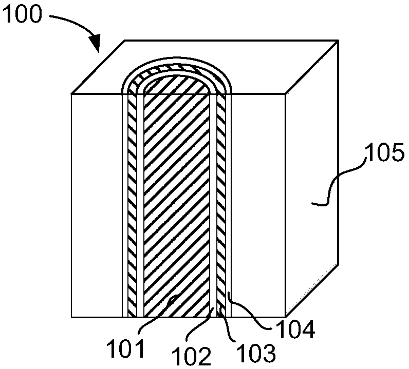 Novel passive resonator of using solenoid through-silicon-via inductor