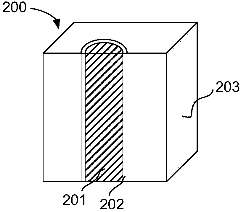 Novel passive resonator of using solenoid through-silicon-via inductor