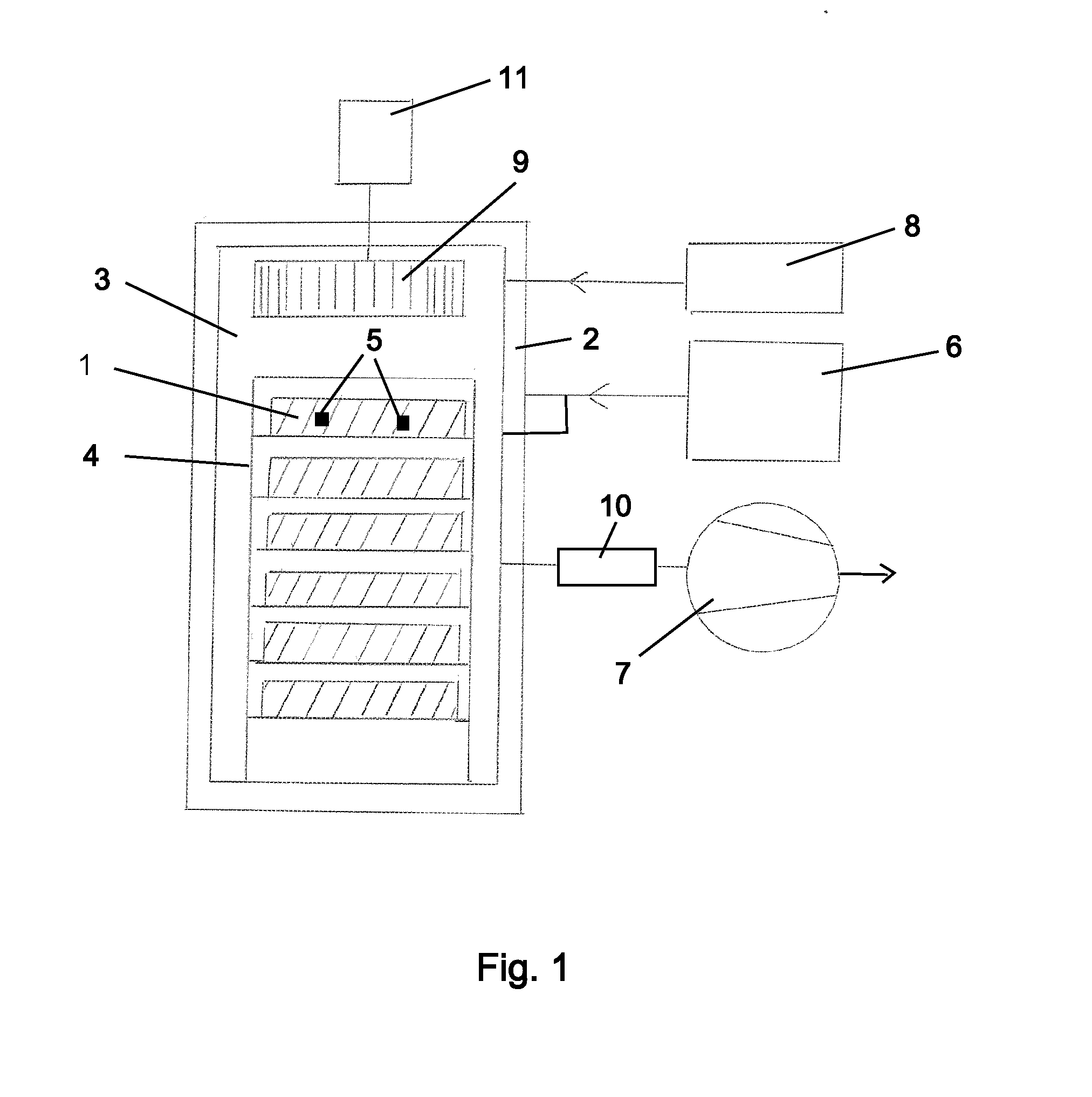 Method and device for hydrogen peroxide sterilization