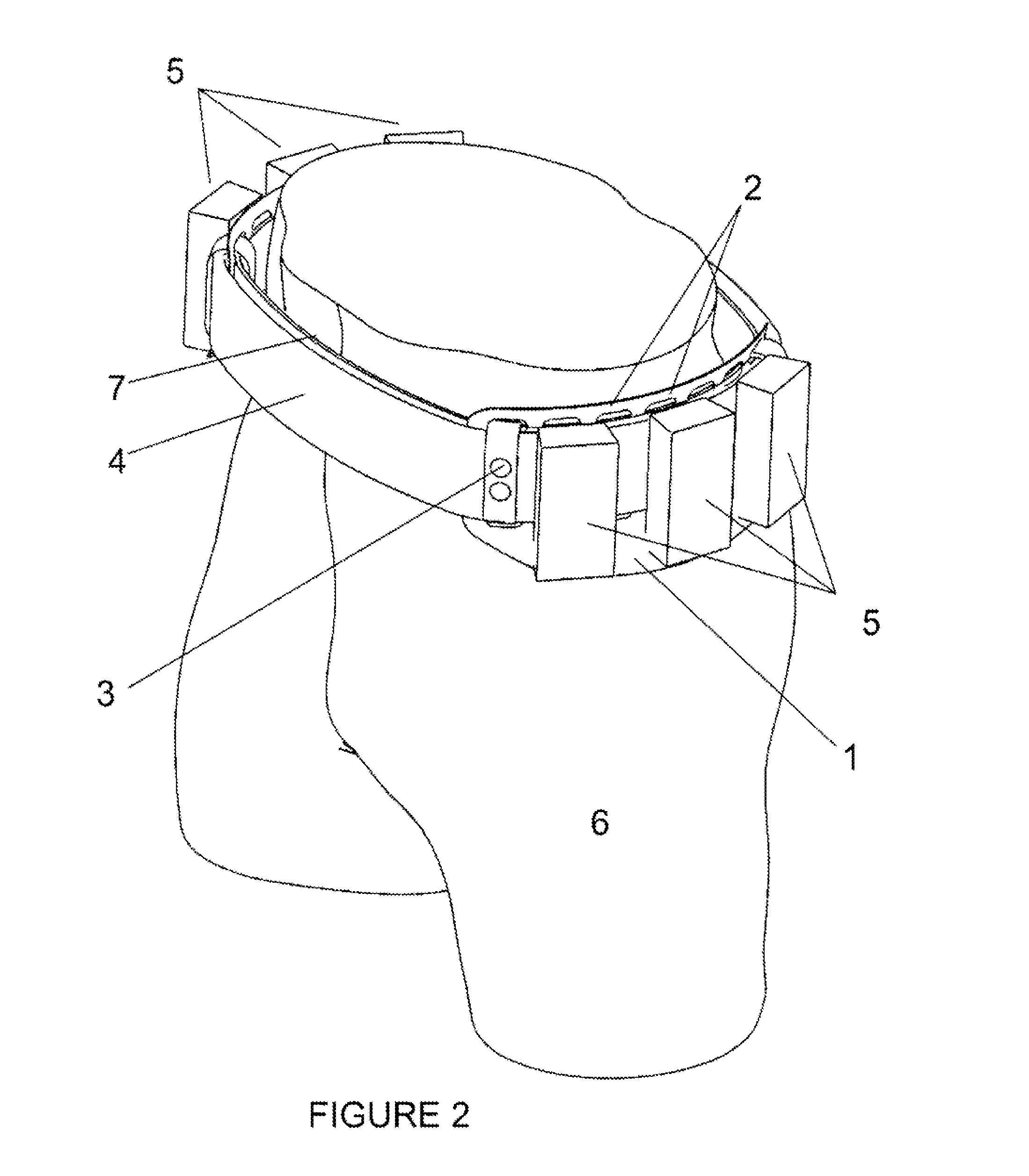 Load bearing devices for human load bearing usages