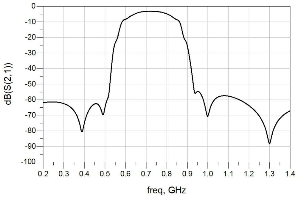 In-band ultra-low envelope delay fluctuation filter