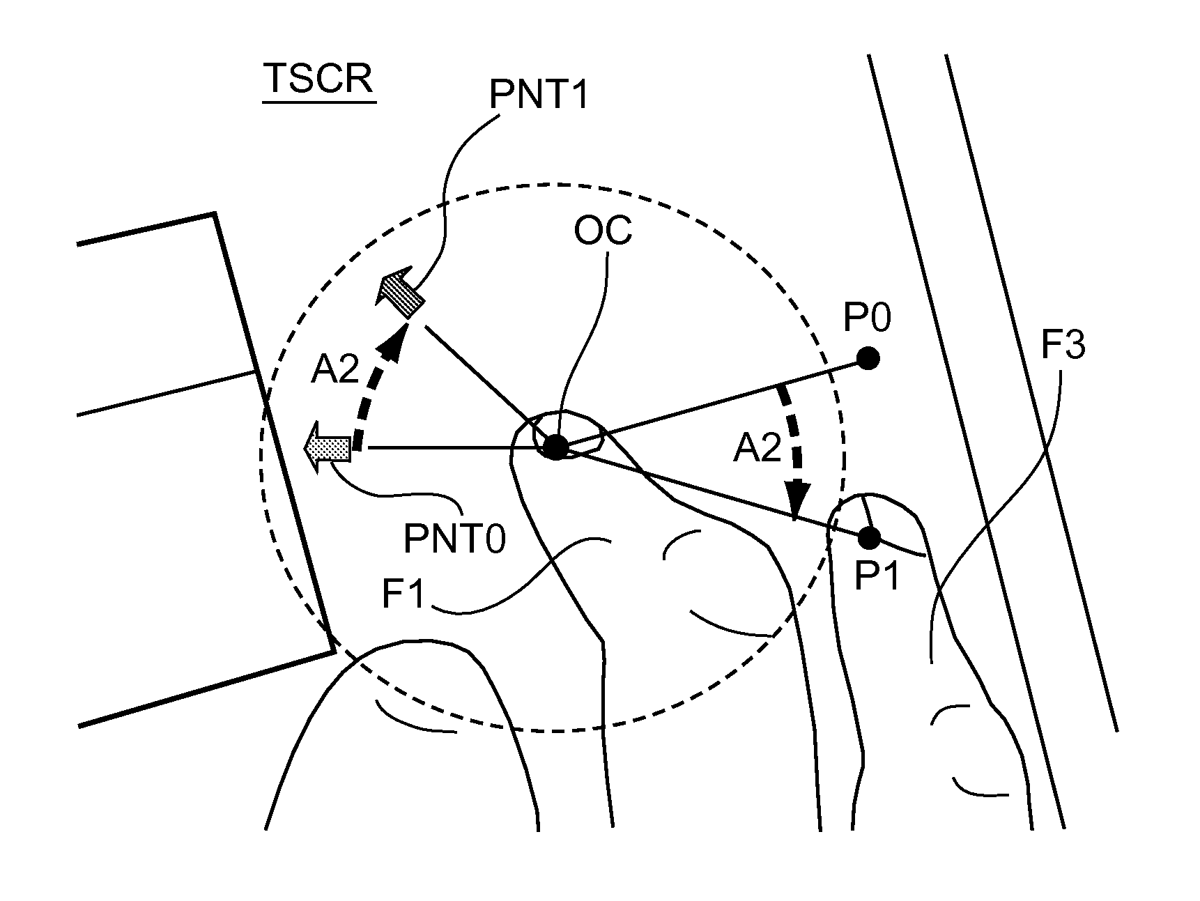 Method for controlling actions by use of a touch screen