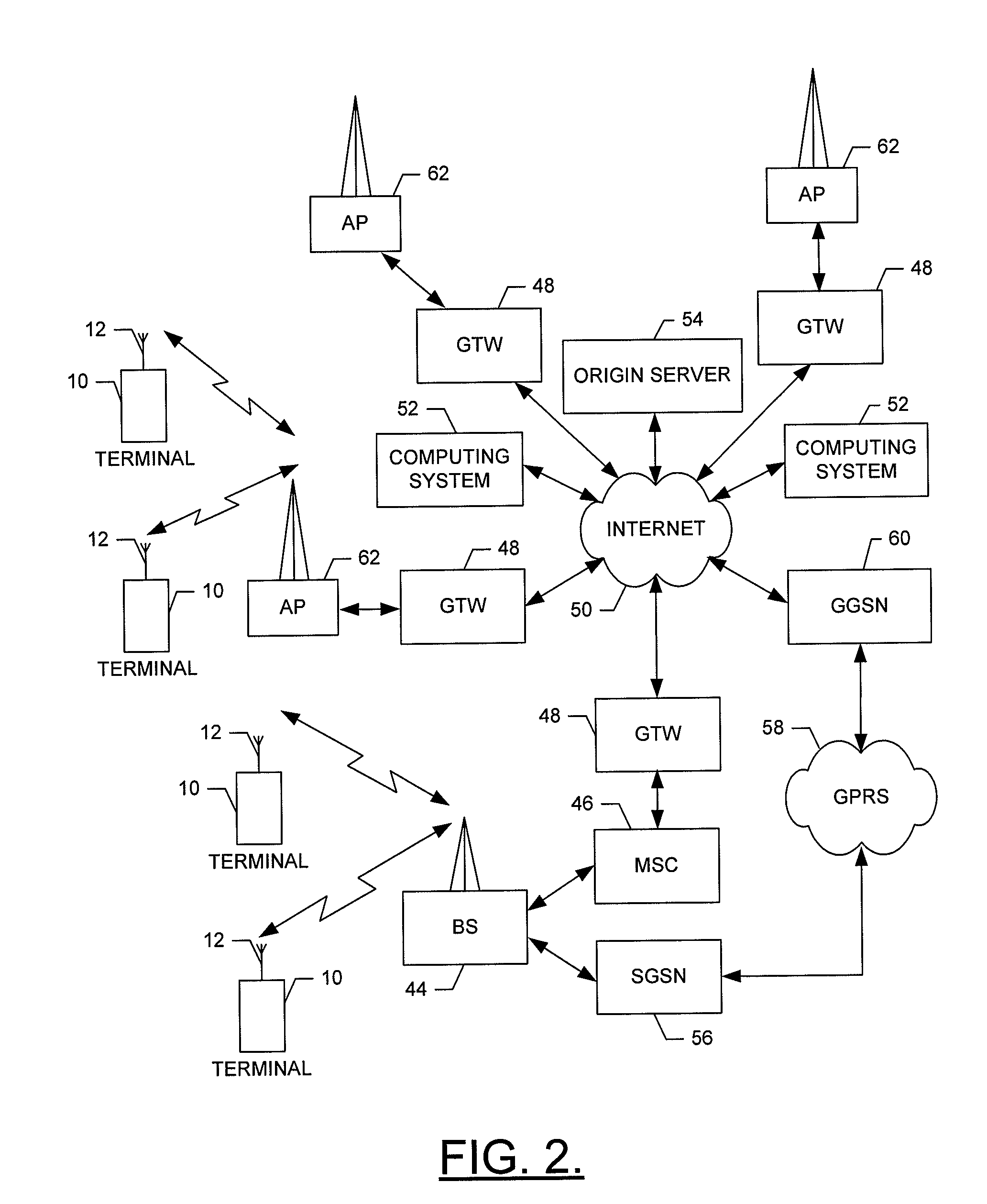 Method, apparatus and computer program product for providing correlations between information from heterogenous sources