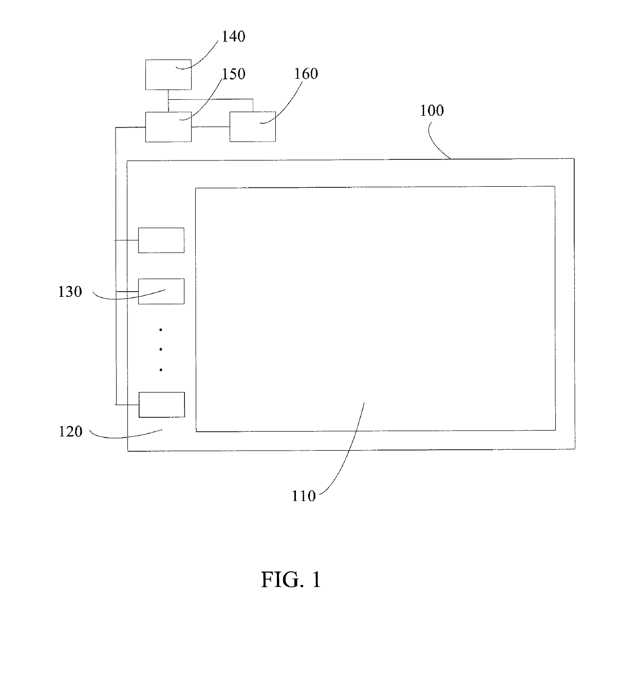 Display panel and gate signal control method for display panel