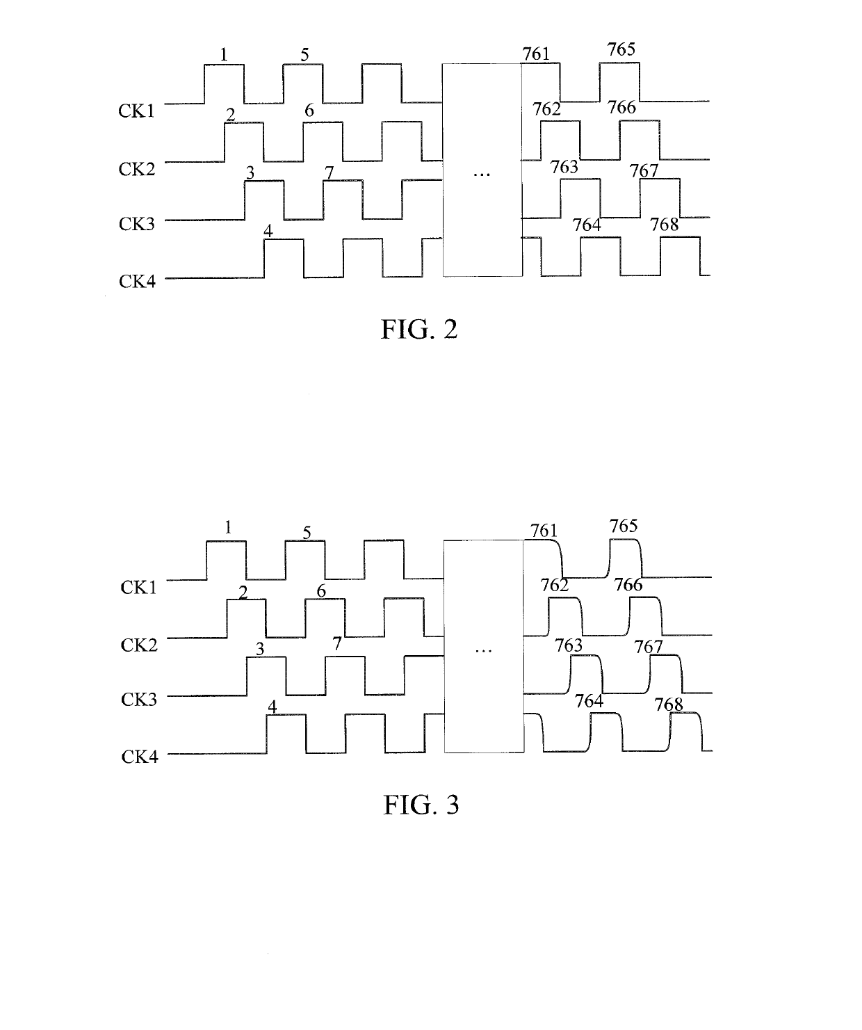 Display panel and gate signal control method for display panel