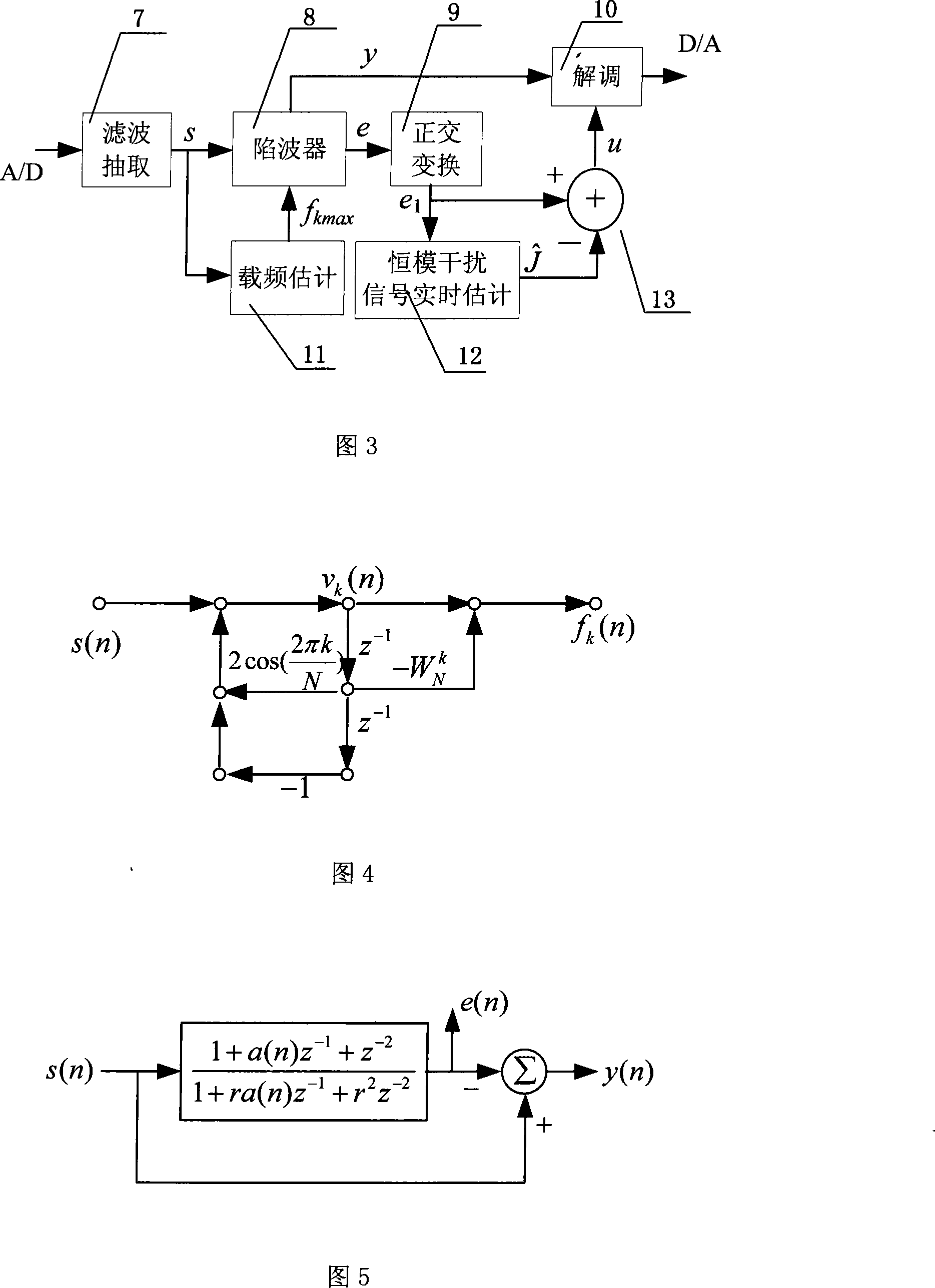 Single channel optimum constant-mould interference rejection method and system in civil aviation air-ground communication