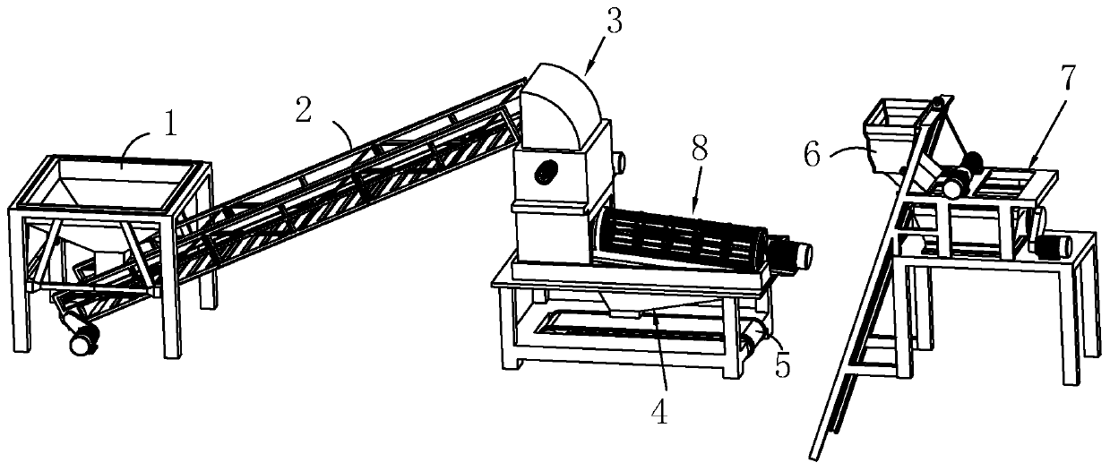 A concrete production equipment system