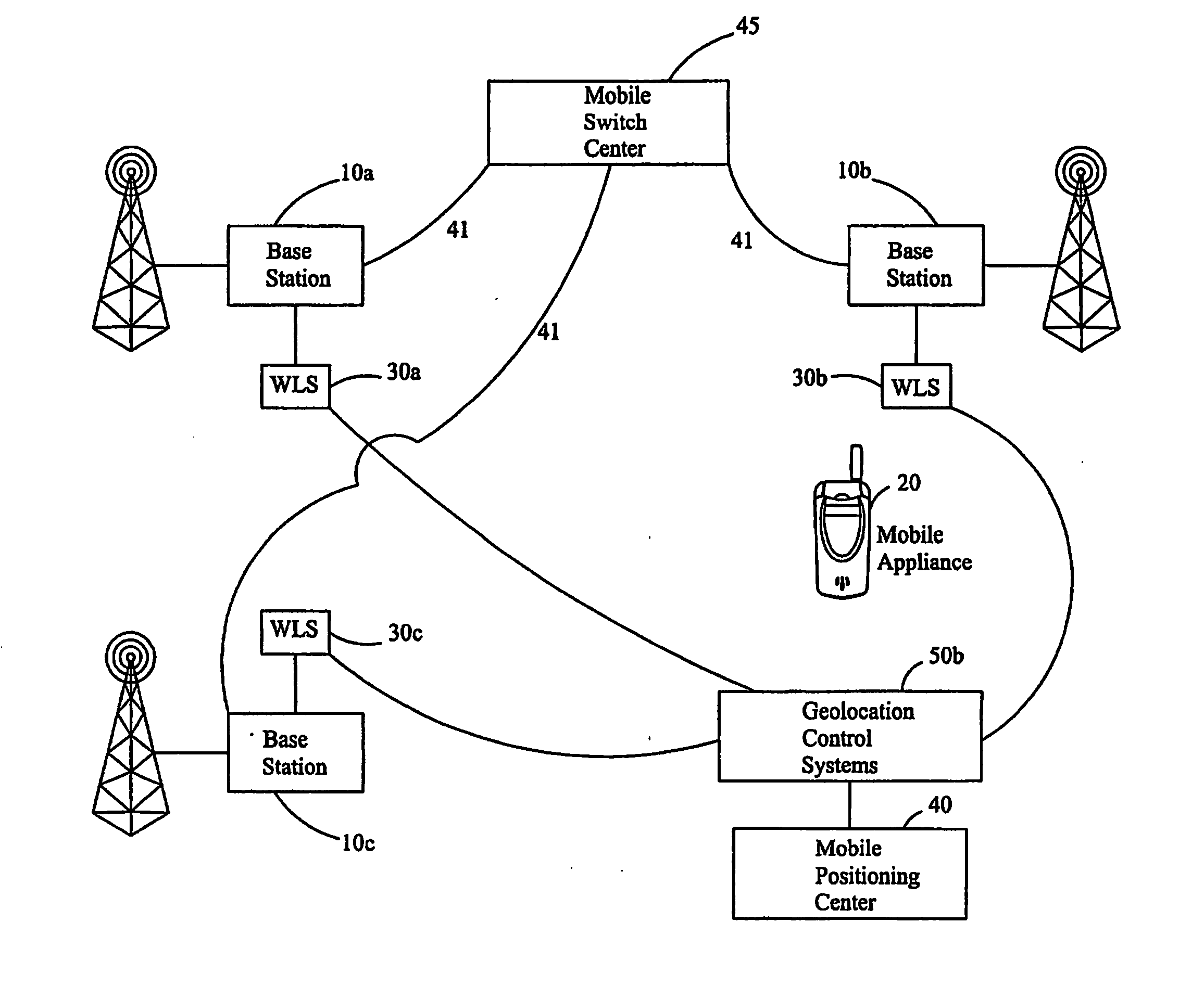 Method For Sparse Network Deployment Accuracy Enhancements
