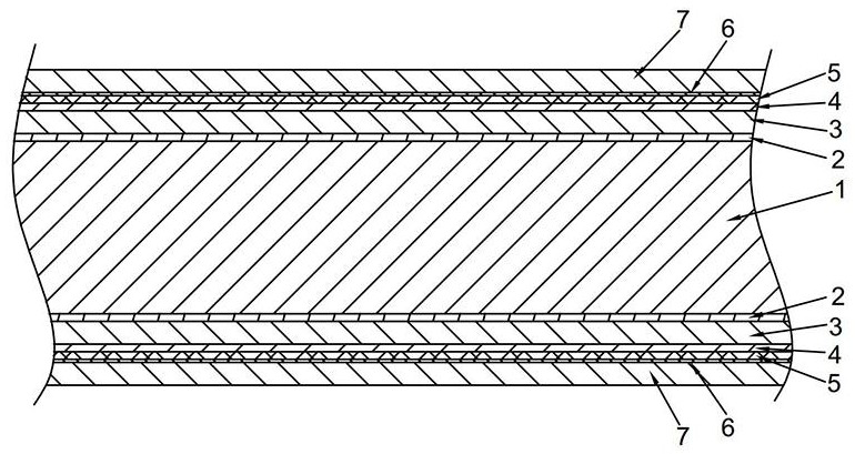 A method for manufacturing high-voltage cables in new energy vehicles