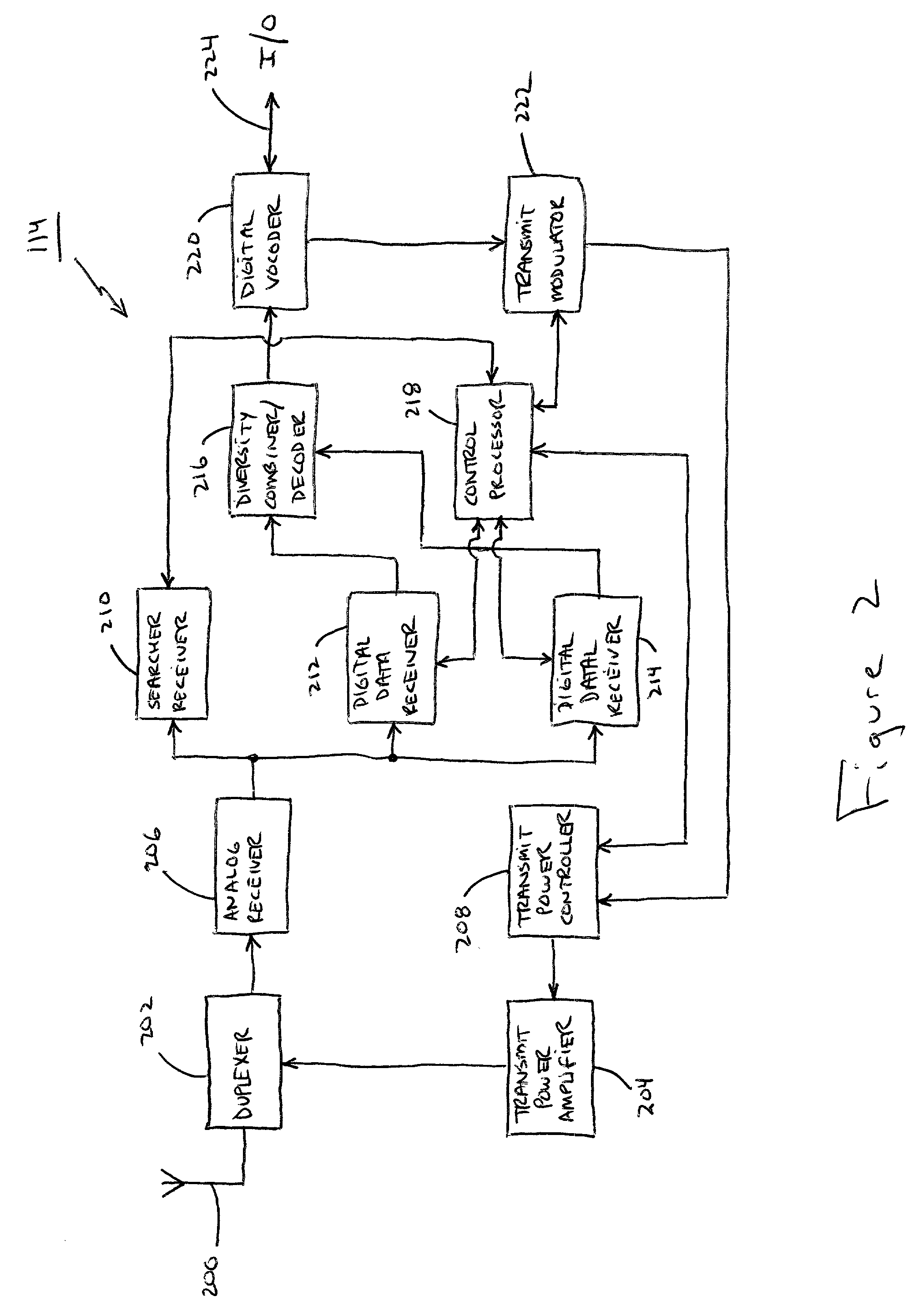 Technique for improving open loop power control in spread spectrum telecommunications systems