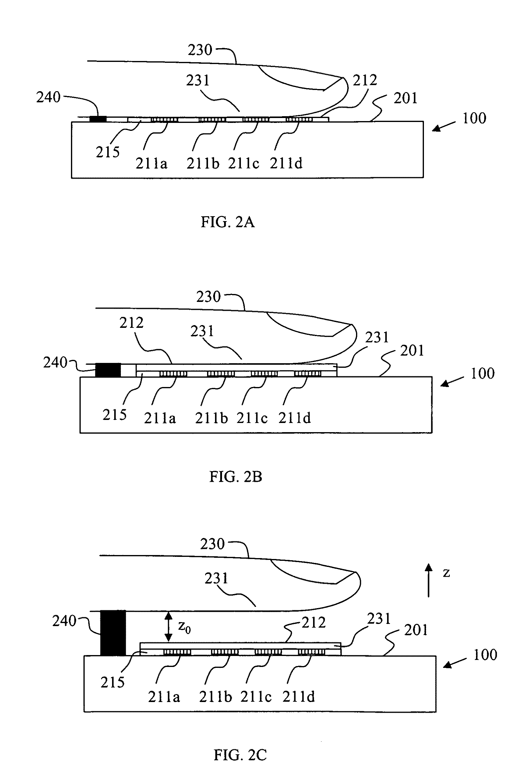 Apparatus and method for the identification of fake fingerprints