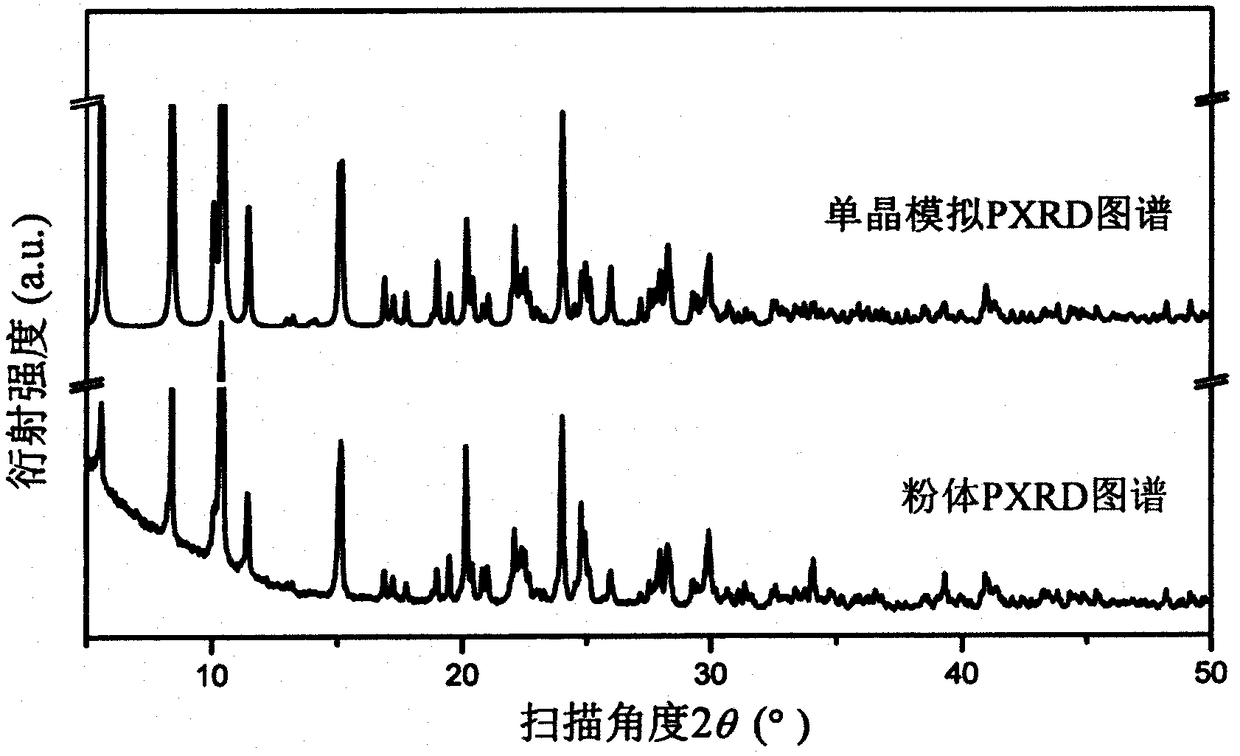 P-nitrobenzoic acid uranyl coordination compound photocatalyst and preparation method thereof