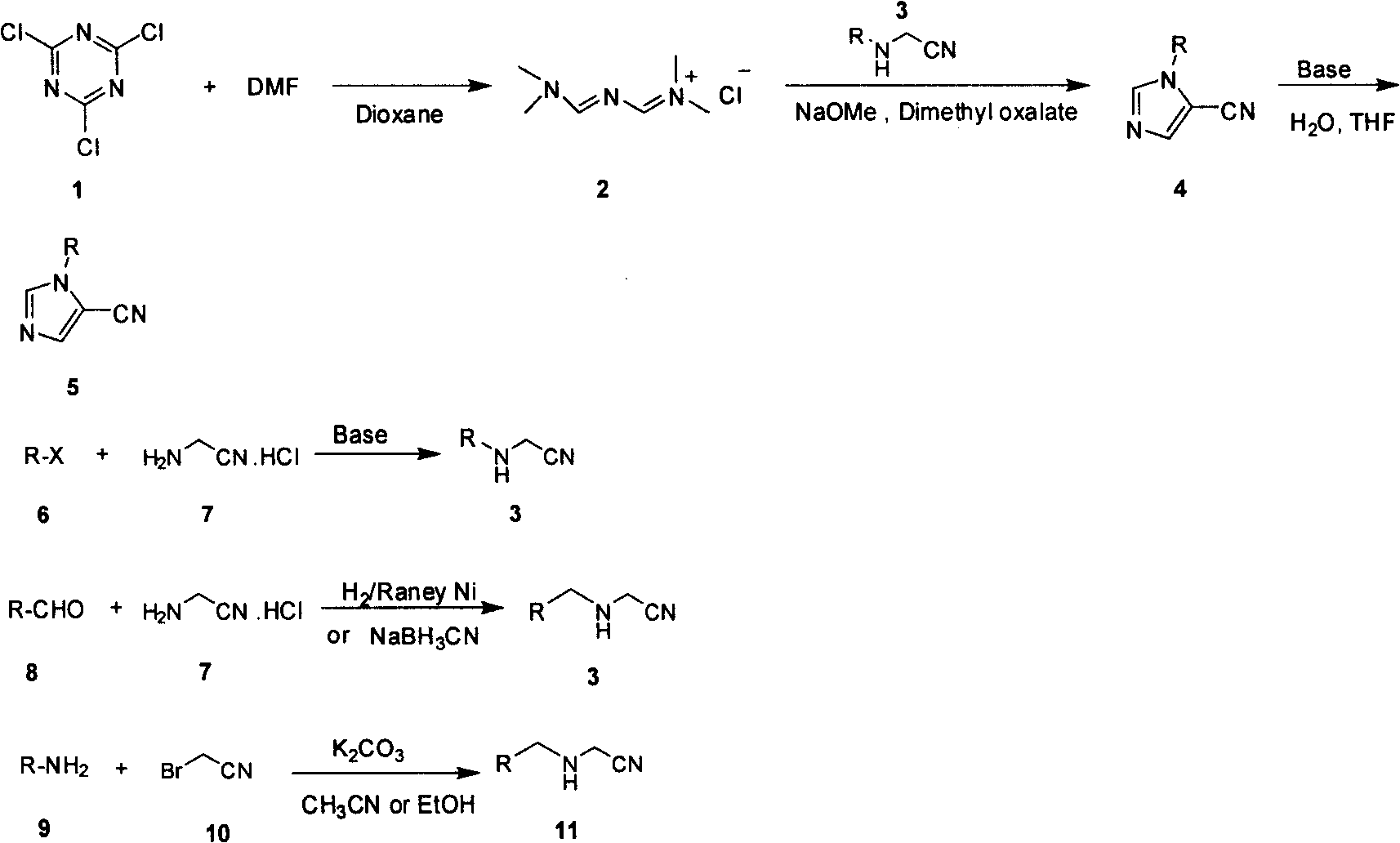 Industrialized compounding method of N-alkyl substituted-5-cyanoimidazole compound