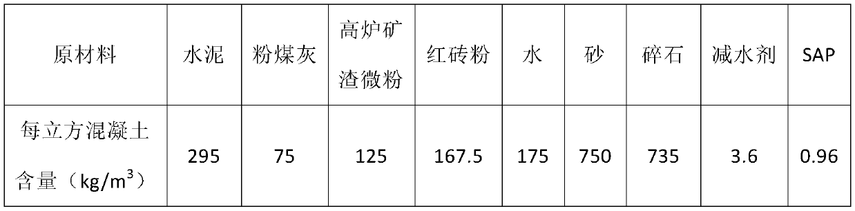 A kind of self-compacting steel tube concrete and preparation method thereof