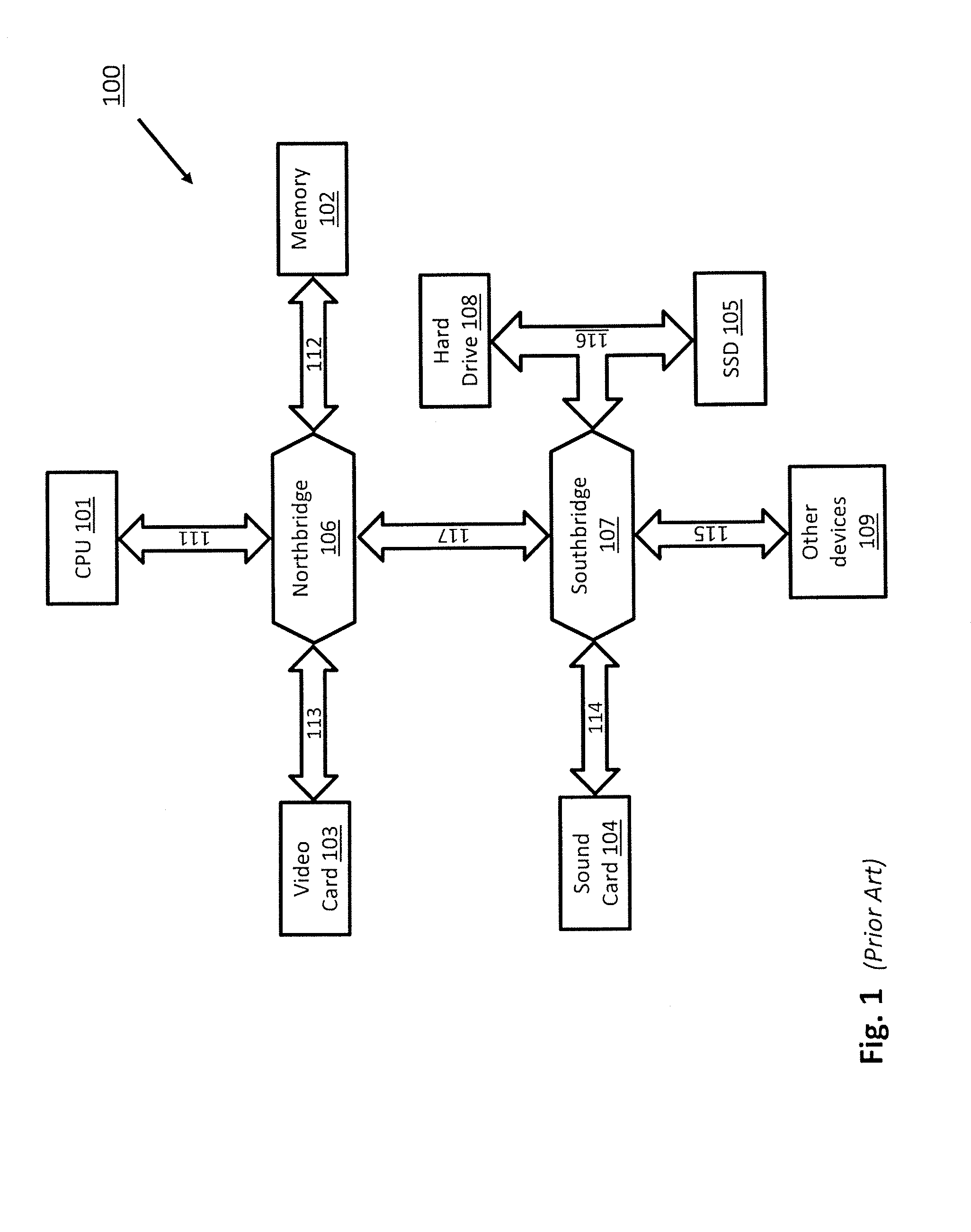 System and method for providing a command buffer in a memory system