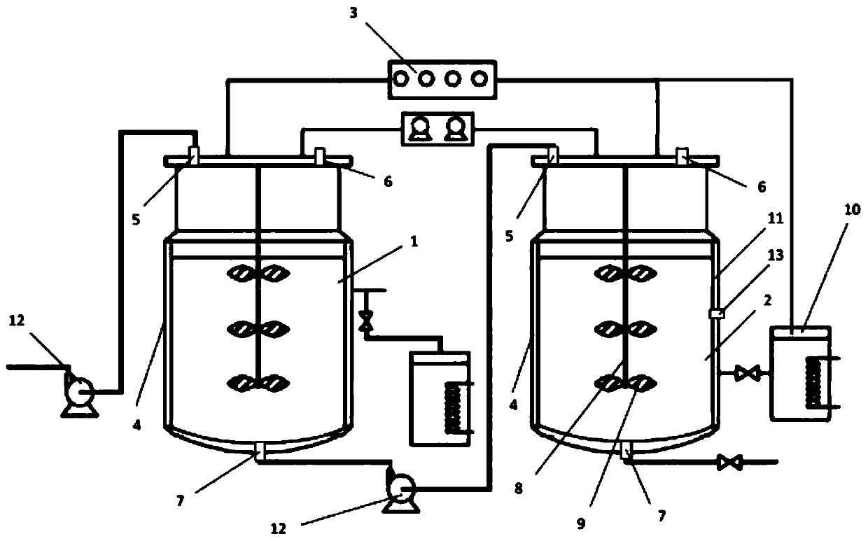 A kind of sludge organic treatment method