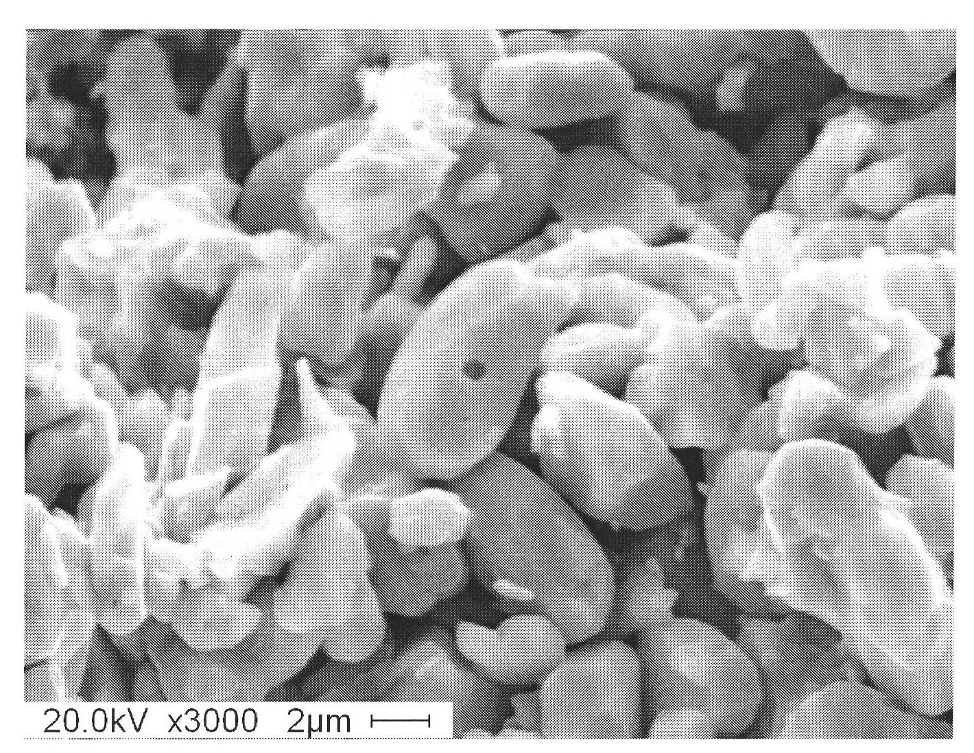 Method for promoting sintering of titanium boride ceramic by using reaction aids