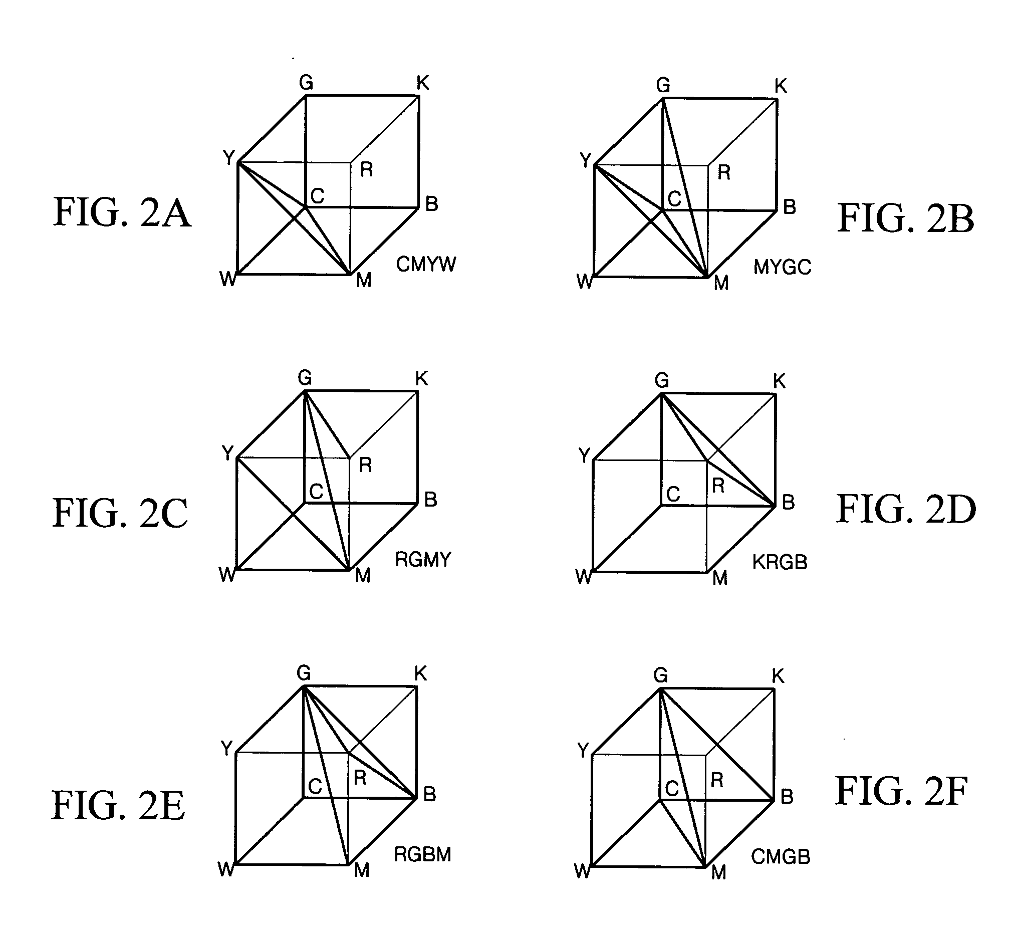 Error diffusion method and apparatus using area ratio in CMYKRGBW cube