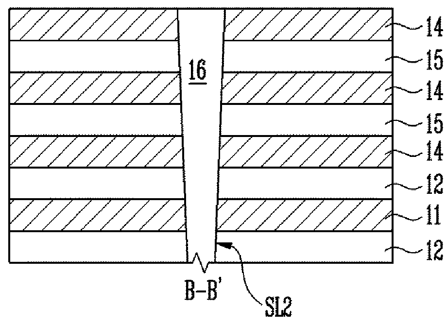 Three-dimensional non-volatile memory device