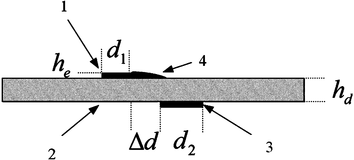 Method for controlling plasma flow of wing lift-rising apparatus