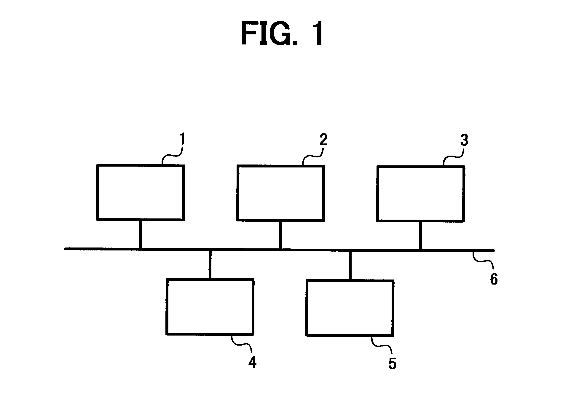 System and method of design for testability