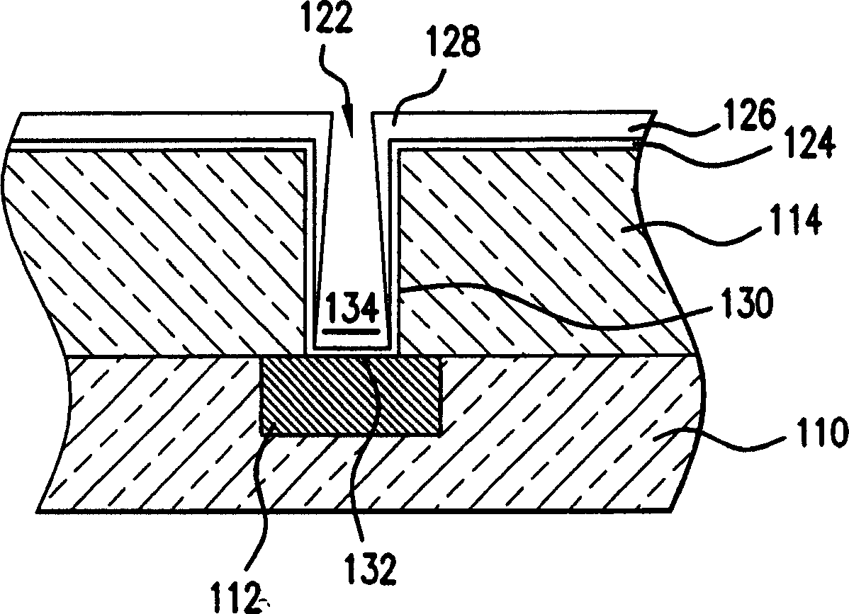 Self-ionized and inductively-coupled plasma for sputtering and resputtering