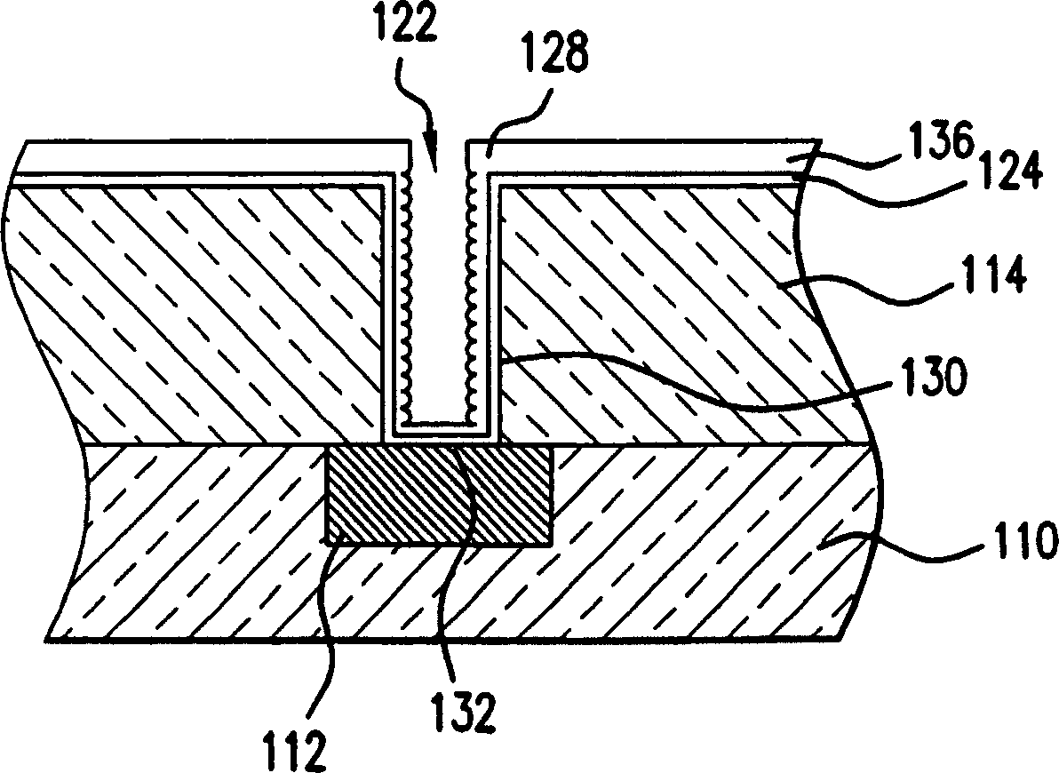 Self-ionized and inductively-coupled plasma for sputtering and resputtering