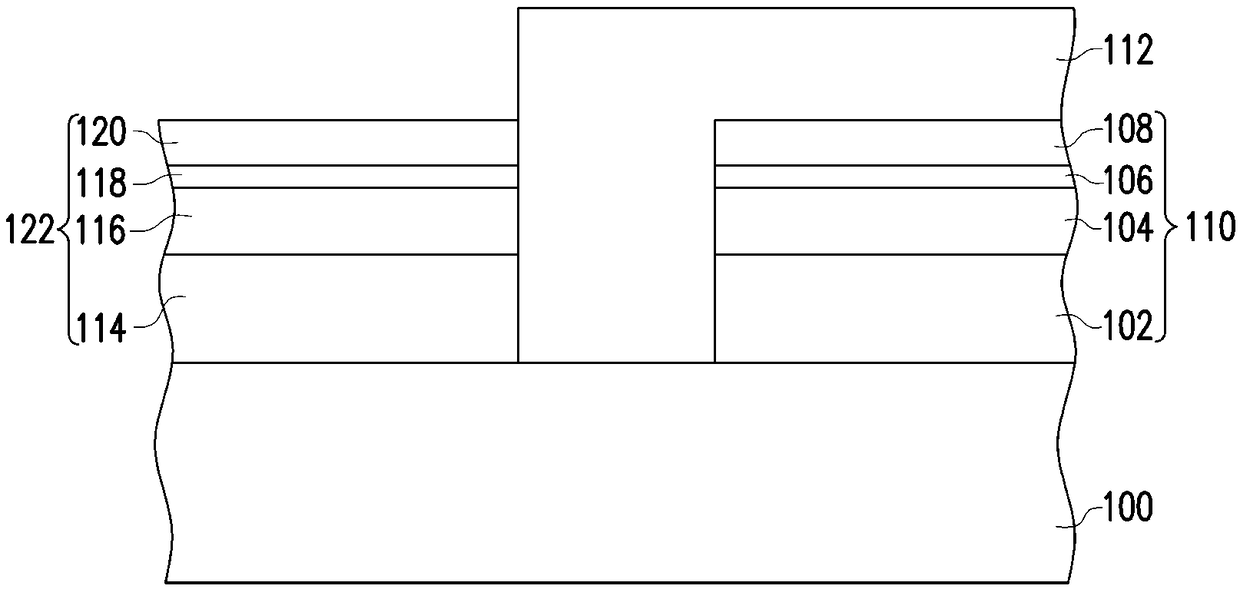 Semiconductor device and manufacturing method thereof