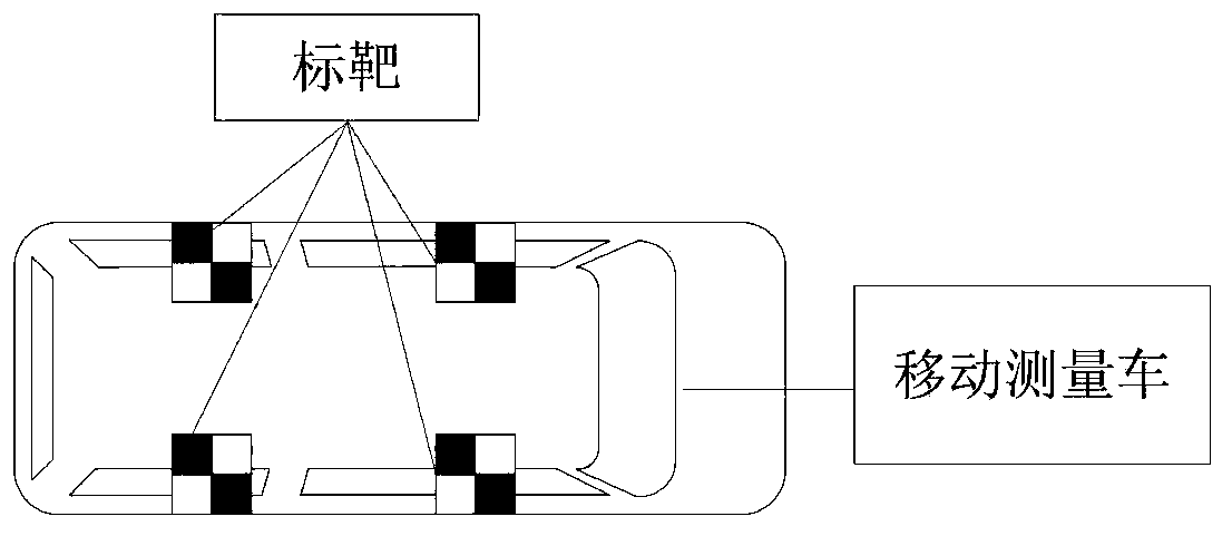 Method and system for collecting spatial data