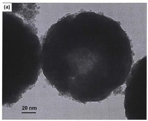 Hollow ferroferric oxide microsphere@polyaniline/polyimide composite film wave-absorbing material and preparation method thereof