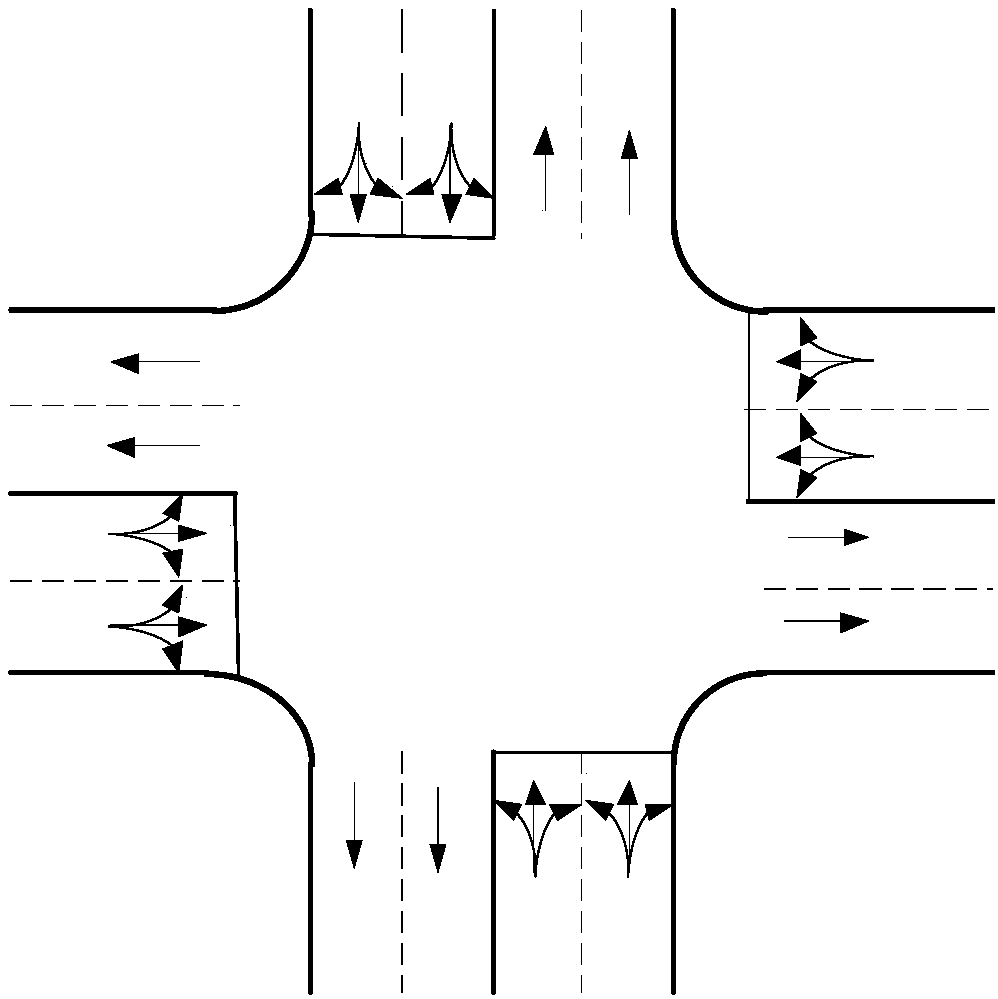 Intersection free steering lane setting method under automatic driving