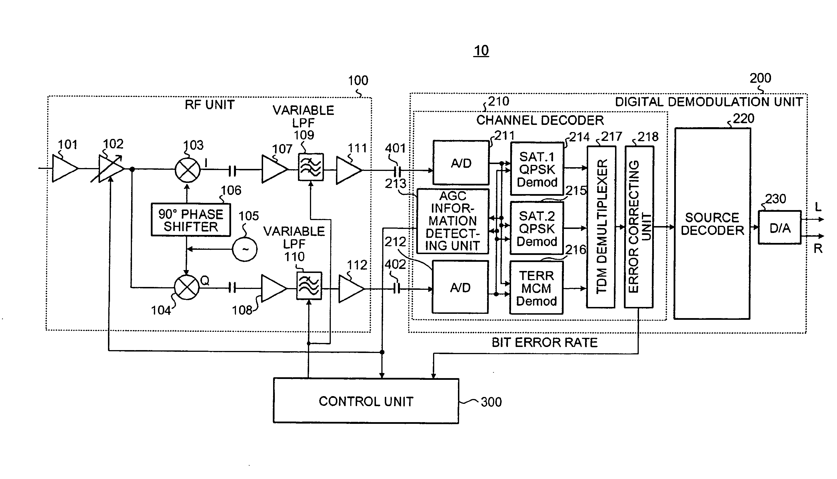 High-Frequency Receiver And Adjacent Interference Wave Reducing Method