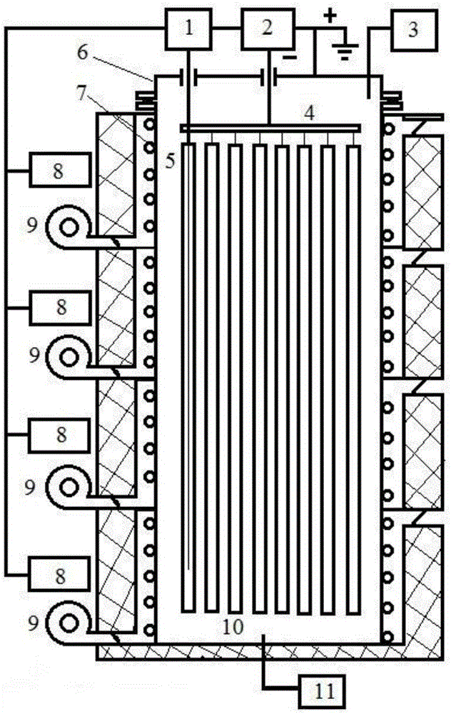 Low temperature ion hardening treatment device of austenitic stainless steel long and thin tube