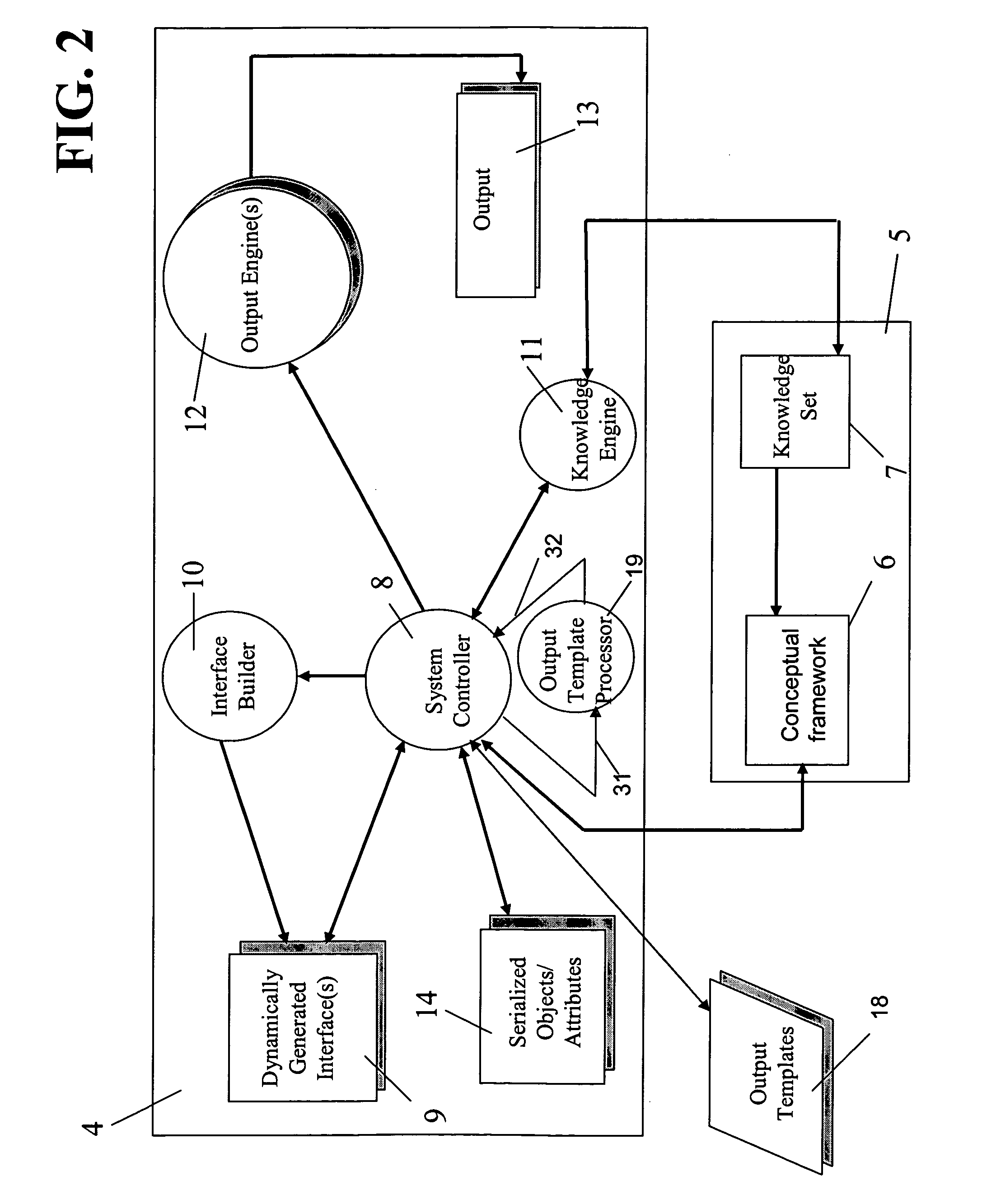 System and method for building and providing a universal product configuration system for arbitrary domains